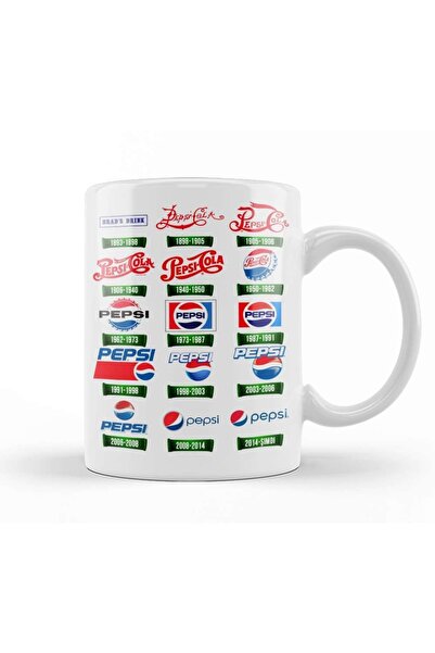 Baskı Dükkanı بيبسي تاريخ شعار 01 Upa زجاج بورسلين