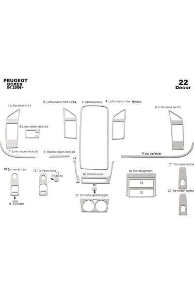 meriç cockpit design ميريتش ®   بيجو بوكسر توربيدو امامي مطلي الومنيوم 22 قطع...