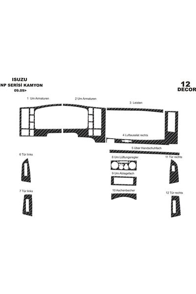 meriç cockpit design ميريتش ®   سلسلة ايسوزو Npr تراكية أمامية مطلية بالكربون...