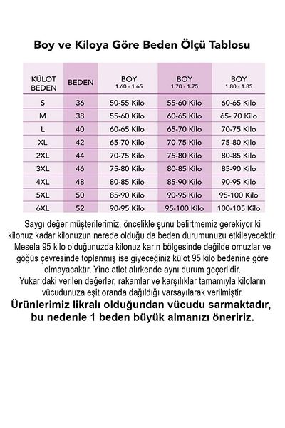 ek bykuzeylingerie Set de 5 chiloți din bumbac cu talie înaltă