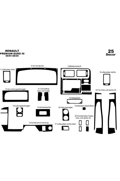 meriç cockpit design ميريتش ®   رينو بريميوم ميدلوم أمامي توربيدو مطلي باللون...