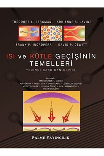 Palme Yayıncılık Isı Ve Külte Geçişinin Temelleri / Adrienne S. Lavine / / 9786053552826