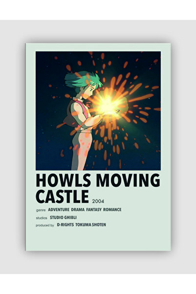 Howls Moving Castle Anime Info Card Minimalist Poster