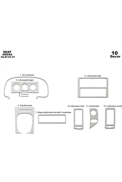 meriç cockpit design ميريتش ®   سيات أروسا تورسيدو أمامي مطلي ألومنيوم 10 قطع 1997-2001