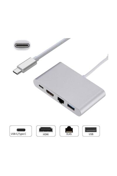 Coverzone 4in1 Type-c To Hdmı Ethernet Rj45 Type-c Çevirici Ent