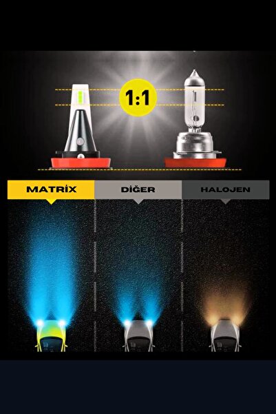 Matrix Tiger Marketing H1 Buz Mavi Led Xenon Şimşek Etkili 10800 Lümen 8000 Kelvin