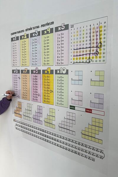 Tutunabilir Kağıt Renkli Çarpım Tablosu Yazı Tahtası Statik Akıllı Kağıt Tahta 70x70 Cm 1 Adet Kalem