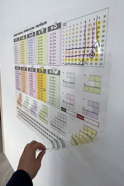 Tutunabilir Kağıt Renkli Çarpım Tablosu Yazı Tahtası Statik Akıllı Kağıt Tahta 70x70 Cm 1 Adet Kalem