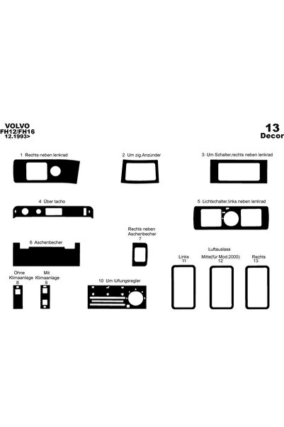 meriç cockpit design ميريتش ®   فولفو Fh 12/16 توربيدو أمامي مطلي باللون الأس...