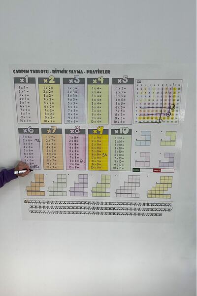 Tutunabilir Kağıt Renkli Çarpım Tablosu Yazı Tahtası Statik Akıllı Kağıt Tahta 70x70 Cm 1 Adet Kalem