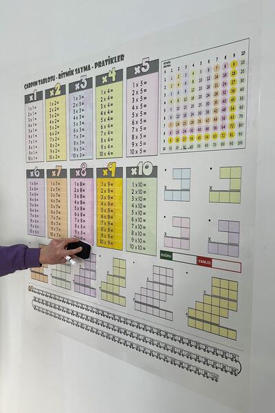 Tutunabilir Kağıt Renkli Çarpım Tablosu Yazı Tahtası Statik Akıllı Kağıt Tahta 70x70 Cm 1 Adet Kalem