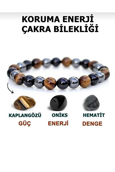 Gogoey سوار حماية الطاقة - شقرا توازن الطاقة، تركيبة العين السداسية والهيماتيت