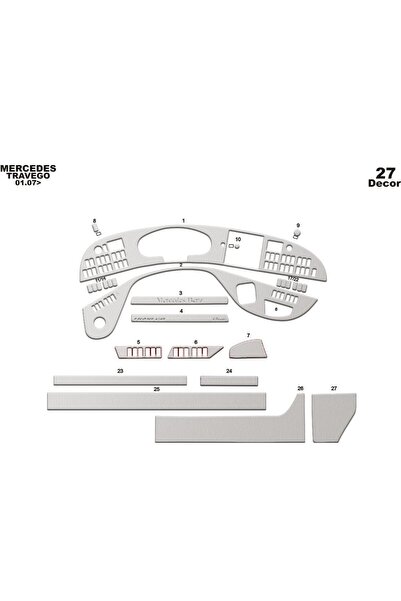 meriç cockpit design ميريتش ®   مرسيدس ترافيجو توريدات توريدات امامية الومنيو...