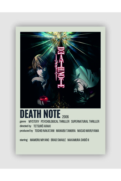 fırsatlar diyarı Death Note Anime Info Card Bilgi Kartı Minimalist Poster