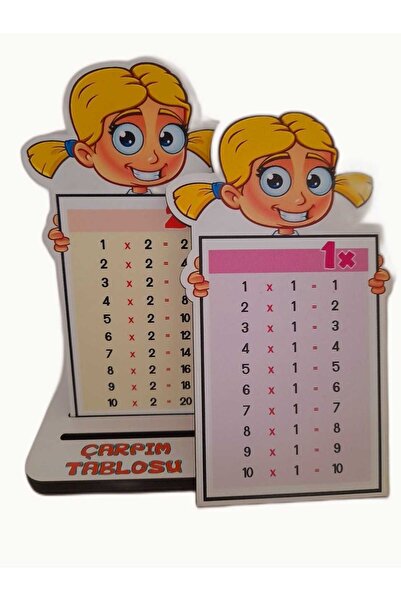 giftoom Gıftoom الرياضيات المواد المدرسية طاولة الضرب الخشبية الملونة الشكل-طفلة-