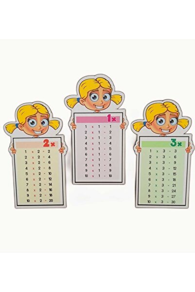 giftoom Gıftoom الرياضيات المواد المدرسية طاولة الضرب الخشبية الملونة الشكل-طفلة-