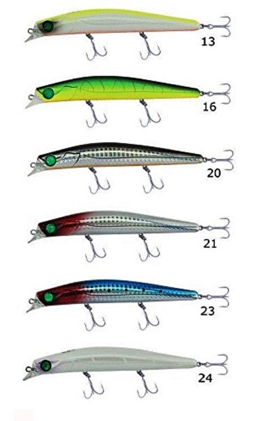 Kendo Haryu 12.5 Cm 14.8 G Floating Suni Yem