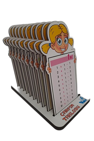 giftoom مادة دروس الرياضيات - طاولة الضرب الخشبية ذات الشكل الملون - مع شخصية...