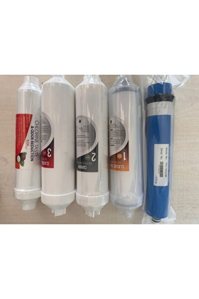 Jammy Tiger Su Arıtma Cihazı Filtre Seti