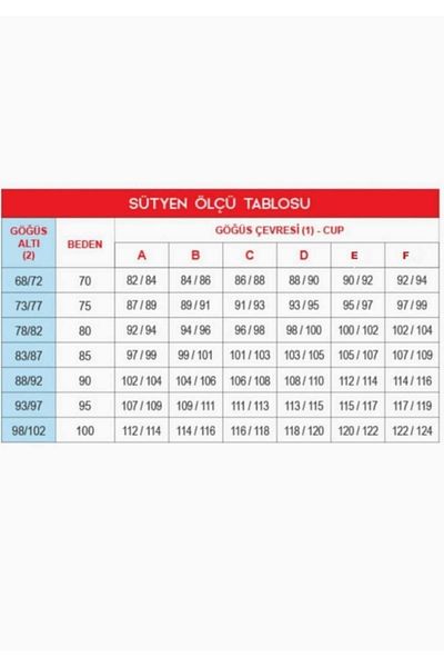 Yeni İnci Sutien cu sârmă neasistată Noul sezon