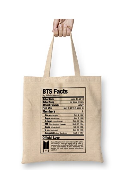 Baskı Dükkanı Bts Nutritivne informacije 01 Tkanina Torba Duga Sa ručkom