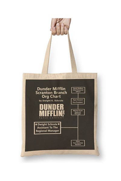 Baskı Dükkanı Dwight Schrute The Office Dunder Mifflin Org Chart Geantă de pânză cu mâner lung