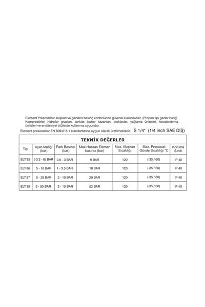 Element مفتاح الضغط (الضغط) 5/28 بار - اتصال 1/4