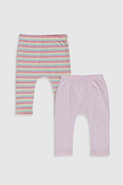 Lc Waikiki Bebek Giyim Ve Lcw Bebek Kiyafetleri Trendyol