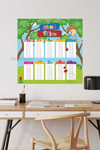 Sticker Ekspres Tek Parça Çarpım Tablosu Eğitici Anaokulu Çocuk Odası Kreş Duvar Sticker Seti
