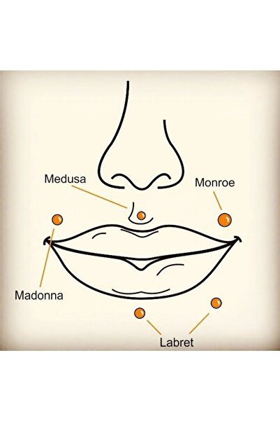 Bylin ZİRKON TAŞLI %100 CERRAHİ ÇELİK LABRET DUDAK PIERCING /KULAK PİERCİNG - TAŞ ÇAPI 3 MM - 1 adet