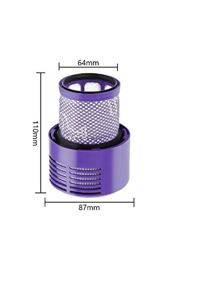 LİN GRUP DYSON V10 - Συμβατό φίλτρο Hepa