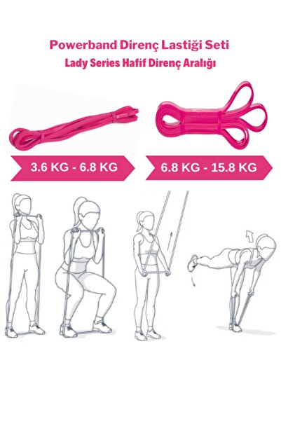 powerband Набір з 2 предметів — гумова стрічка та еластична стрічка