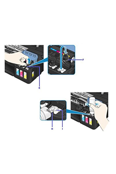 FORPRİNT Canon Yazıcılar için Uyumlu Forprint Dolum Mürekkebi 1000ml Siyah