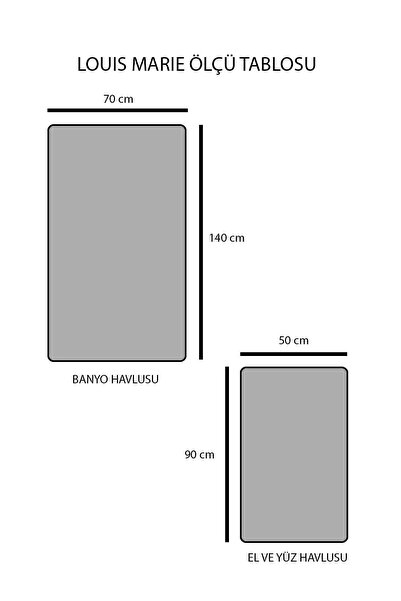 Louis Marie Reyna 6'lı 50x90 Cm El & Yüz Havlu Seti | %100 Pamuk