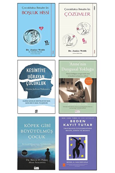 Sola Unitas Beden Kayıt Tutar Çocuklukta İhamlin İzi Boşluk Hissi Çözümler Jo...