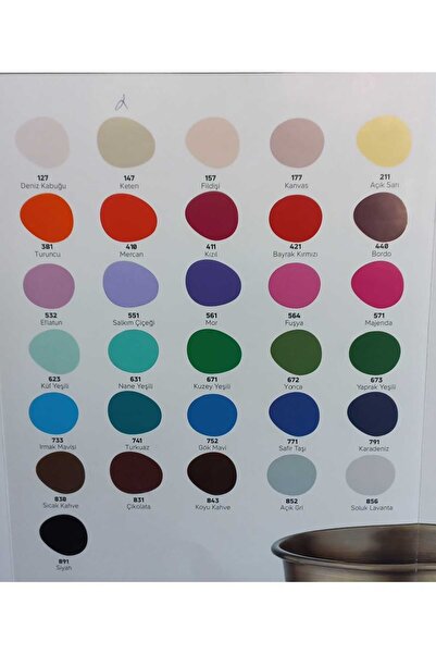 bebetu mobilya Spring Ranza yatak