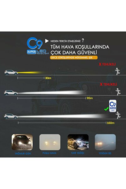 C9 H7 Led Xenon Far Led Zenon Ampulü Beyaz Yeni Nesil Şimşek Etkili