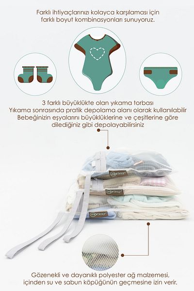 mordesign شبكة غسيل مكونة من 3 قطع، حقيبة ملابس أطفال متسخة/نظيفة، سلة متسخة، سلسلة Dhobis، رمادي