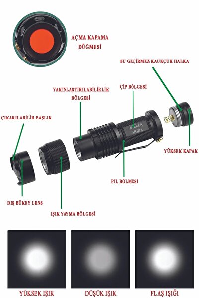 KAMASTAR Km-82 Metal Zoomlu Şarjlı Q5 Led El Feneri