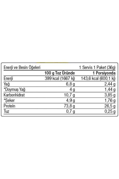 West Nutrition Whey Protein Powder 72 Chassis 4 Aromas in a Box - Shaker