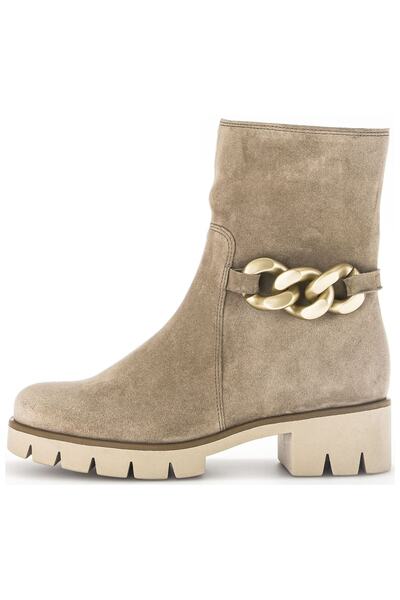 GABOR Εξομάλυνση