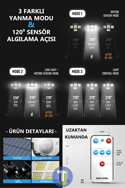 Technojet Güneş Enerjili Kumandalı Hareket Sensörlü Solar Bahçe Aydınlatma ve Sokak Lambası 198 Led