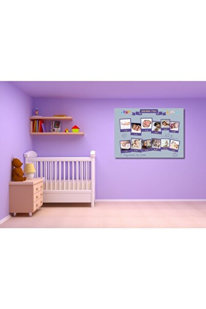 Çılgıntrend Bebek Odası Bebek Aylık Kolaj Temalı Anı Tablosu Çerçevesiz