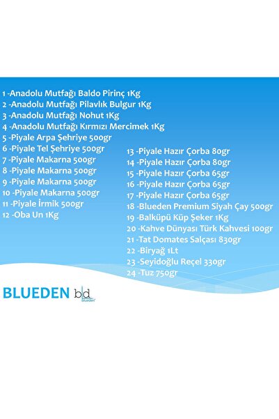 Blueden Kurban Kumanya Yardım Erzak Kolisi 24 Parça 3 Nolu Paket