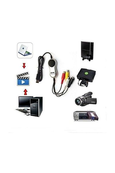 Ezcap جهاز نقل الصور USB 170 USB 2.0 Mini DV VHS Cassette Image