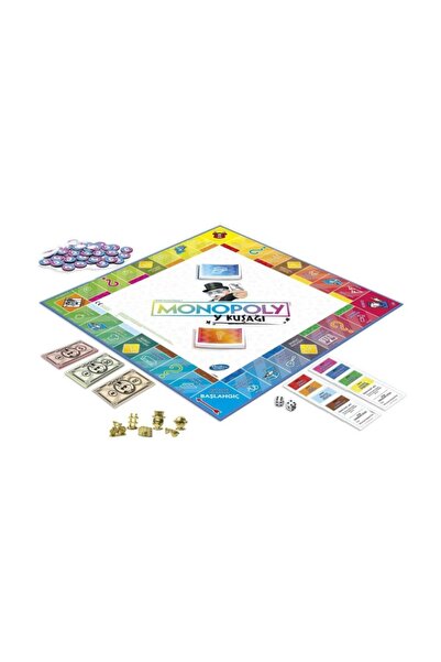Monopoly Y Kuşağı