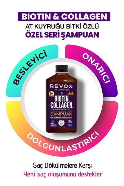 Revox 2 Pieces of Biotin Collagen - Fast Growth and Plumping Shampoo, Anti-Spill with Plant Extract