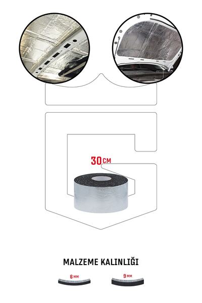 Güçlas 6mm X 30 Cm X 5 Mt Oto Yalıtım Malzemesi - Folyolu Isı Ses Yalıtım Süngeri - Alüminyum Takviyeli
