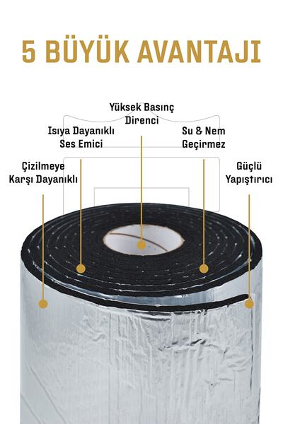 Güçlas 6mm X 30 Cm X 5 Mt Oto Yalıtım Malzemesi - Folyolu Isı Ses Yalıtım Süngeri - Alüminyum Takviyeli
