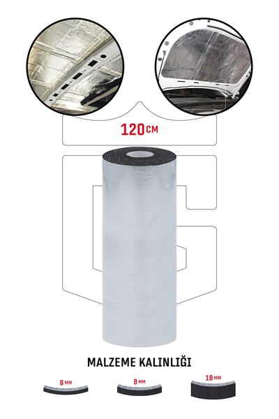 Güçlas 06 mm x 120 CM x 1 mt Oto Yalıtım Malzemesi - Folyolu Isı Ses Yalıtım Süngeri - Alüminyum Takviyeli